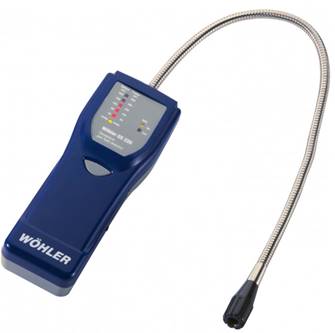 Wohler gasdetector